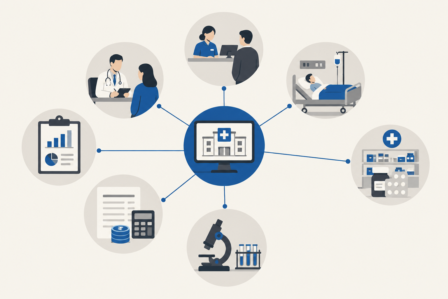 Main modules of hospital management software: OPD, IPD, pharmacy, lab and billing