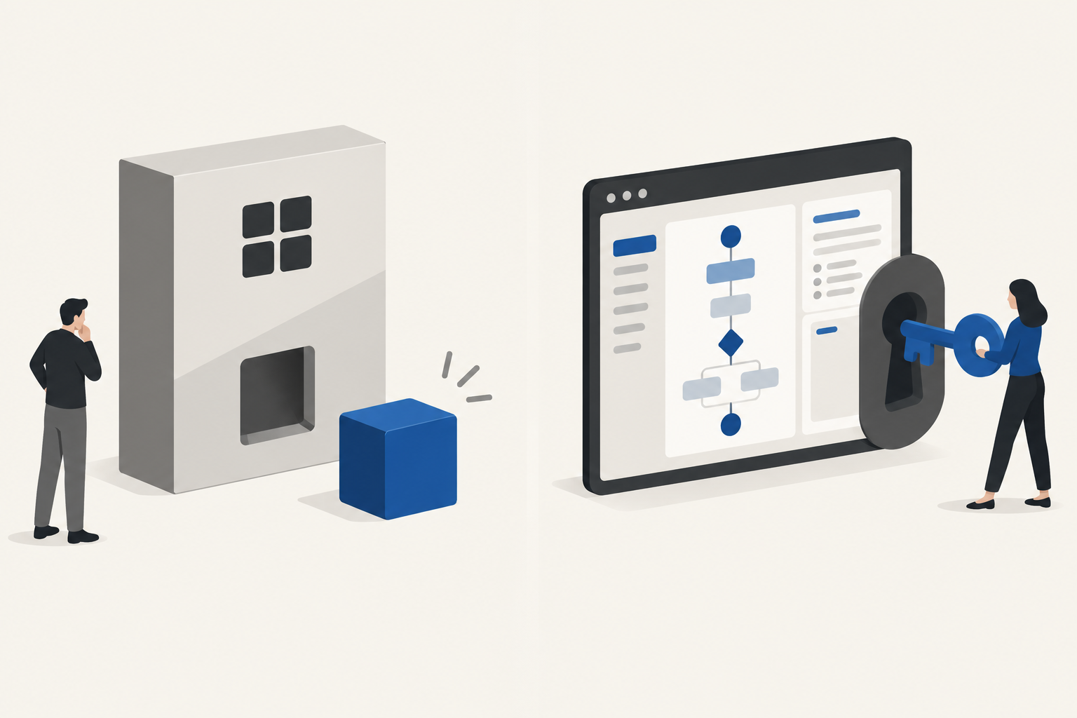 Off-the-shelf software versus custom software fitted to a business workflow