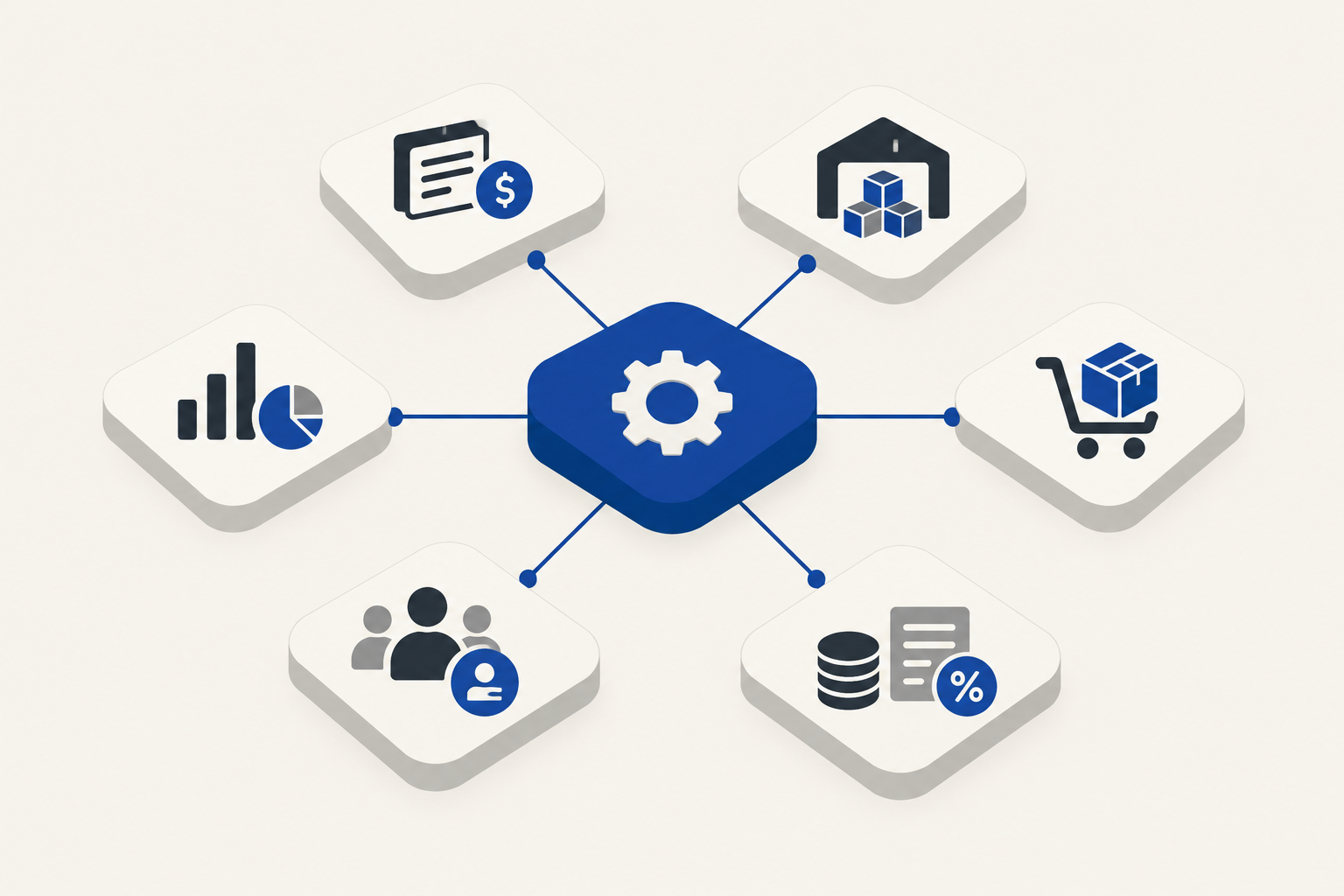 Core ERP modules for a small business: billing, inventory, purchase, accounts and GST, payroll, reports